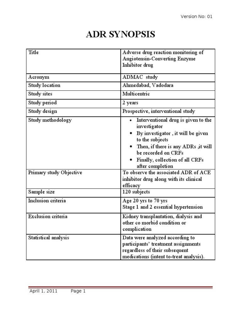 ACE Inhibitor ADR Monitoring Study | PDF