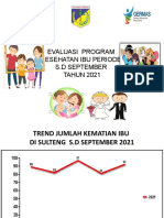 Capaian Prog Kes Ibu Edit Sep 2021