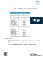 Planificación Guardia Fin de Semana Consejo Del Dirección