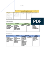 Instructivos Trabajos