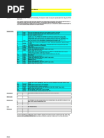 UEH Exception Definition, Format and Mapping: Revision Date Project