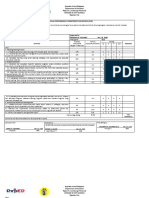 Department of Education Division of City Schools