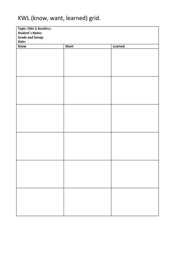 KWL and WORKSHEET DNA & Bioethics | PDF | Dna | Genetics