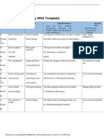 Appendix 4-Monitoring WHS Template: Date Issue Identified Intended Action Effectiveness? Recom Me