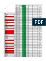 Master Stock Opname Farmasi