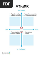 ACT Case Formulation Template 2.0 | PDF | Thought | Self