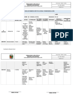 Plan OVP (Aplicación de Ejes 2021