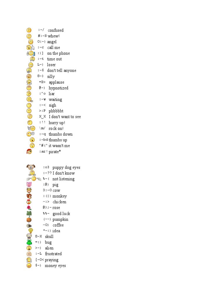Emoji Facial Expressions Guide | PDF
