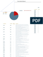 Nessus Report Dashboard