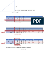 CB VB 2 1 0 0 - M: (9/10) 0.9 (1/10) 0.1 Fila Pivote Columna Pivote