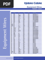 Fdocuments - in Habia Cable Equipment Wires