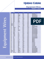 Fdocuments - in Habia Cable Equipment Wires