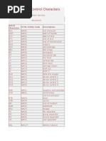 ASCII Device Control Characters