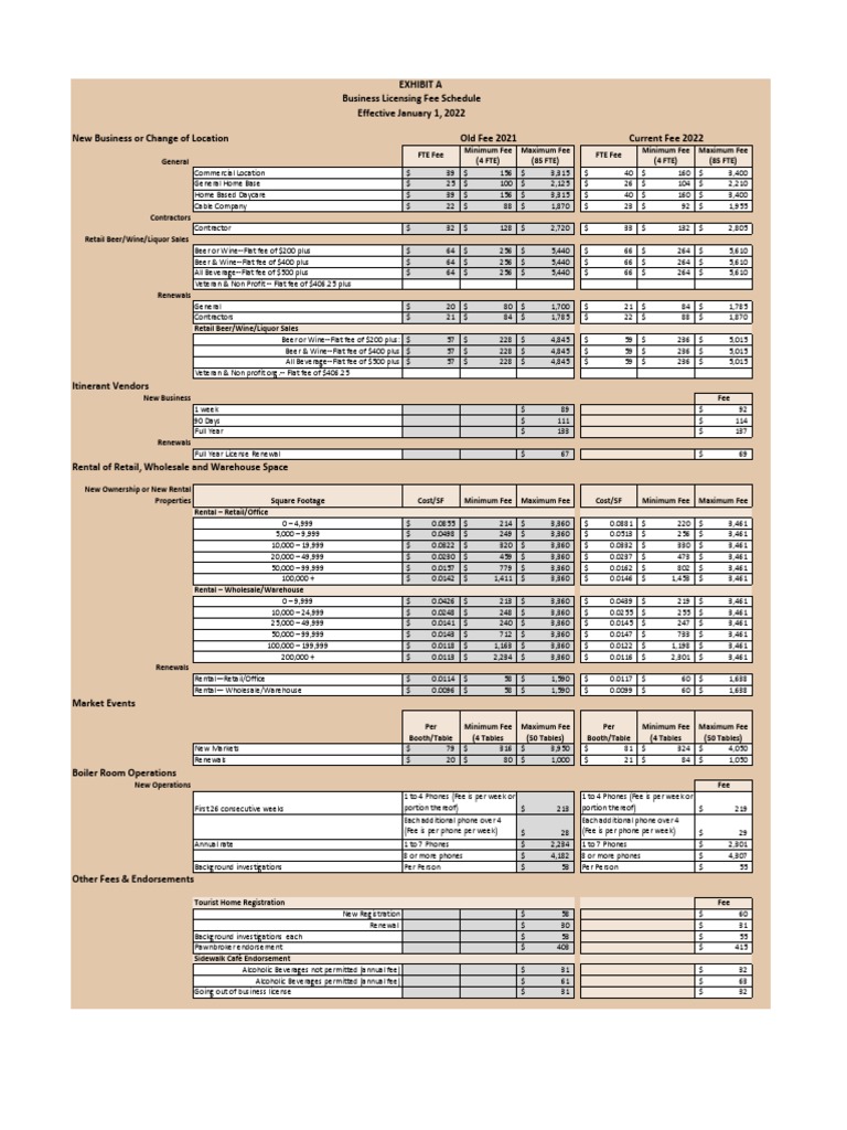FY 2022 Business Licensing Fee Schedule 2022 PDF Economies Alcohol