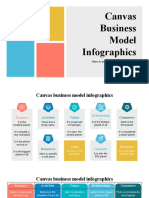 Canvas Business Model Infographics