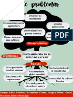 Arbol de Problemas