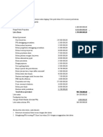 PT Sinar Jaya Rekonsiliasi Fiskal dan PPh Tahun 2014