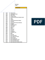 Jurnal Penyesuaian