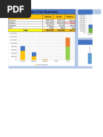 Project Cost Management Plan Excel Template