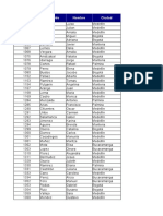 Datos de Trabajadores Colombia