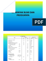 Lec4 Uji Minyak Bumi Dan Produknya