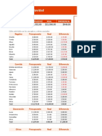 Planilla de Excel de Presupuesto de Navidad