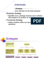 Corporate Strategy Business Strategy: Types of Strategies