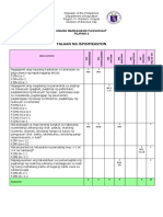 TOS - Summative Test Gr2