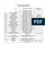 Jadwal Sidang Klasis Di Wil 3 Makale