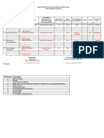 Daftar Rencana Program & Kegiatan Yg Masuk Ke Desa