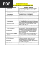 Lesson 1 (Final) - Module in Contemporary World