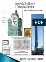 Taipei 101 660tonne Tuned Mass Damper: Dynamic Magnification Factor of Primary Sys Te M D (W)