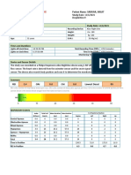 Arijit Sarkar PSG Report 06th December 2021