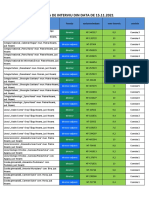 Rezultate Proba Interviu 15.11.2021 1