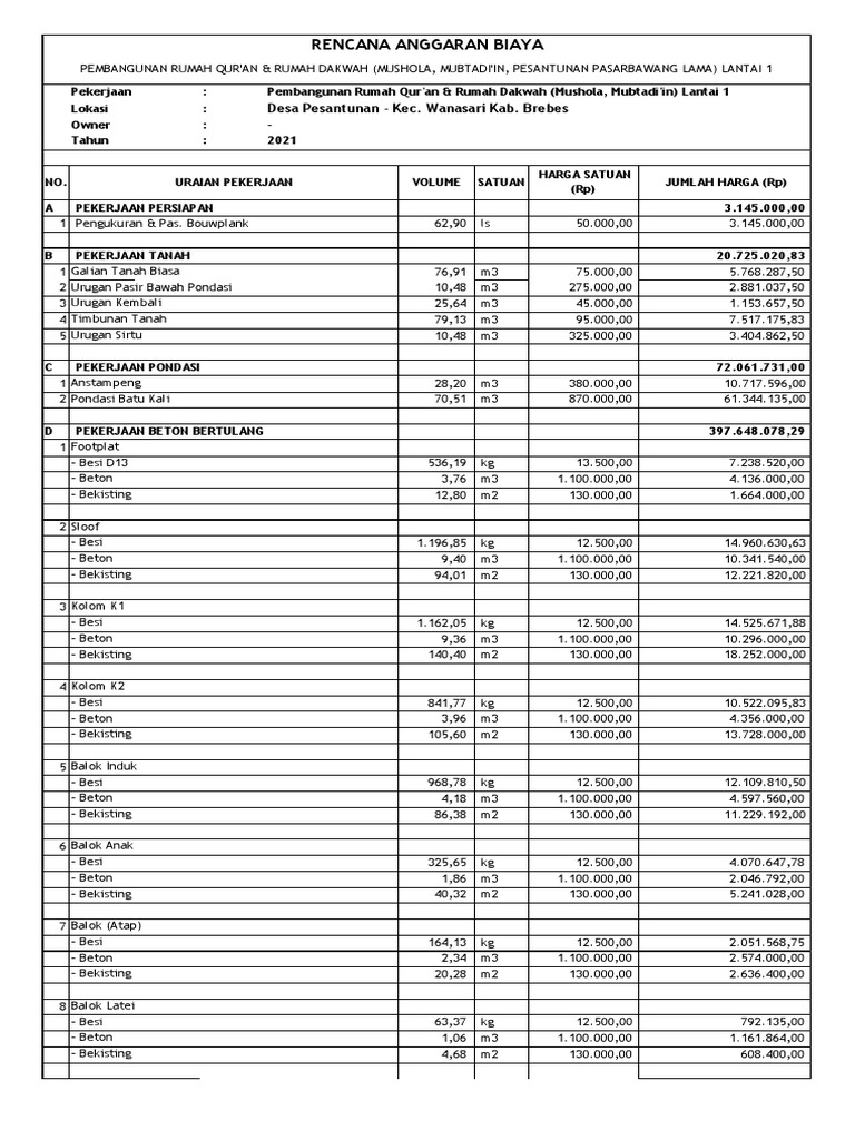 Rab TPQ Full | PDF