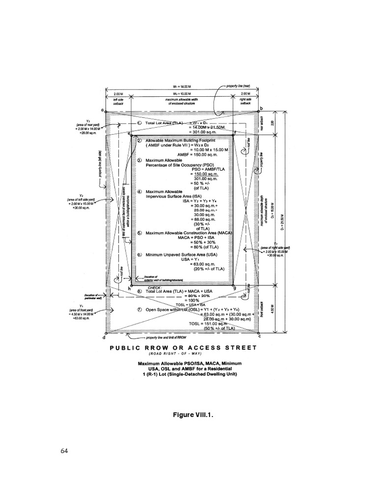 Lot Types | PDF