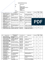 Kisi Soal Kls 9 Paket A