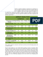 Carrefour Report