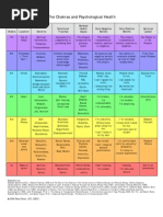 Download Chakras and Health by Linh Ve SN54681052 doc pdf