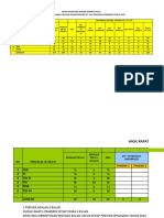 REKAP PT. PAL Ploting PRAKERIN 2022