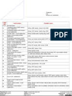 Flash Type Fault Location Probable Cause: Trouble Code Identification