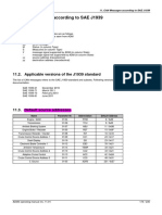 CAN Messages According To SAE J1939: 11.1. Abbreviations