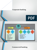 4 Corporate Banking