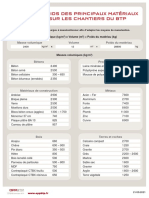 Calcul-poids-Materiaux