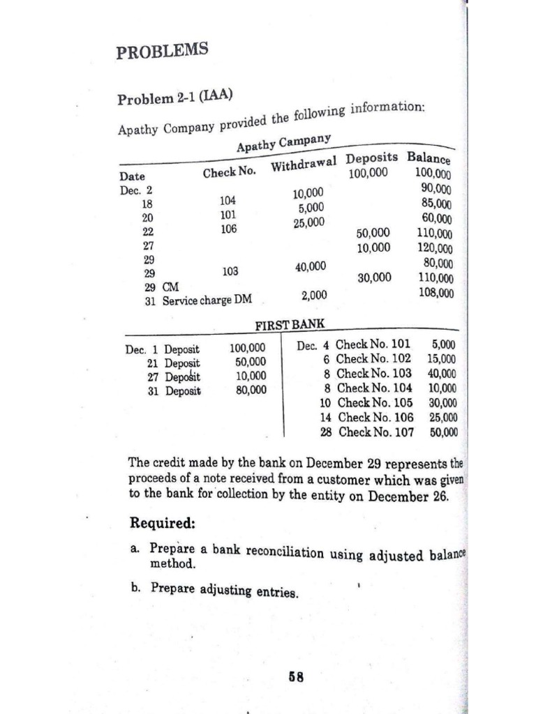 INT ACC 1 VALIX 2020 Chapter 2 | PDF