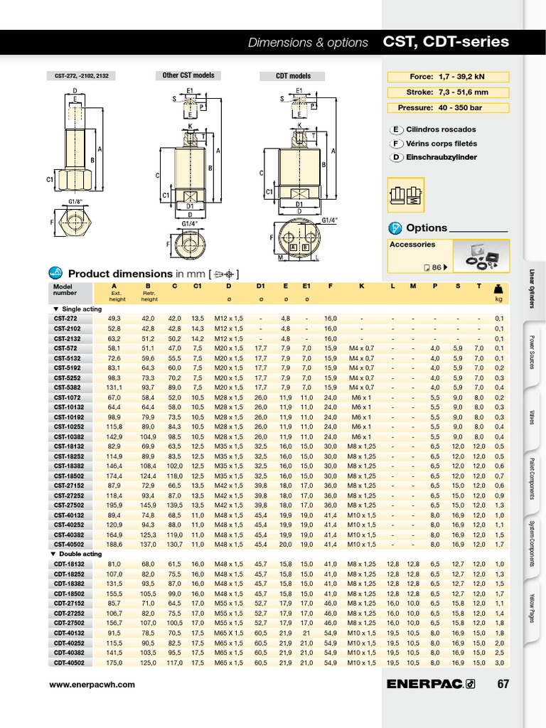 Enerpac Workholding Catalogue E215e PDF