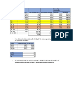 Clasificacion Ahsto