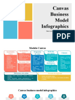 Canvas Business Model Infographics by Slidesgo