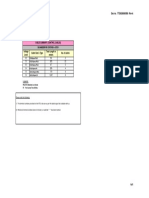 Siemens Cable Summary Doc TTD0200000560 Rev-A