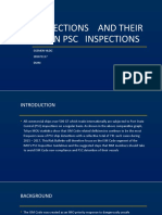 Ism Maın Sectıons and Theır Connectıon PSC Inspectıons